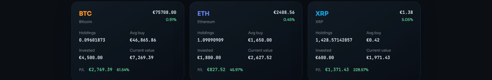 DLTA coin cards for BTC, ETH and XRP with holdings, average buy and profit